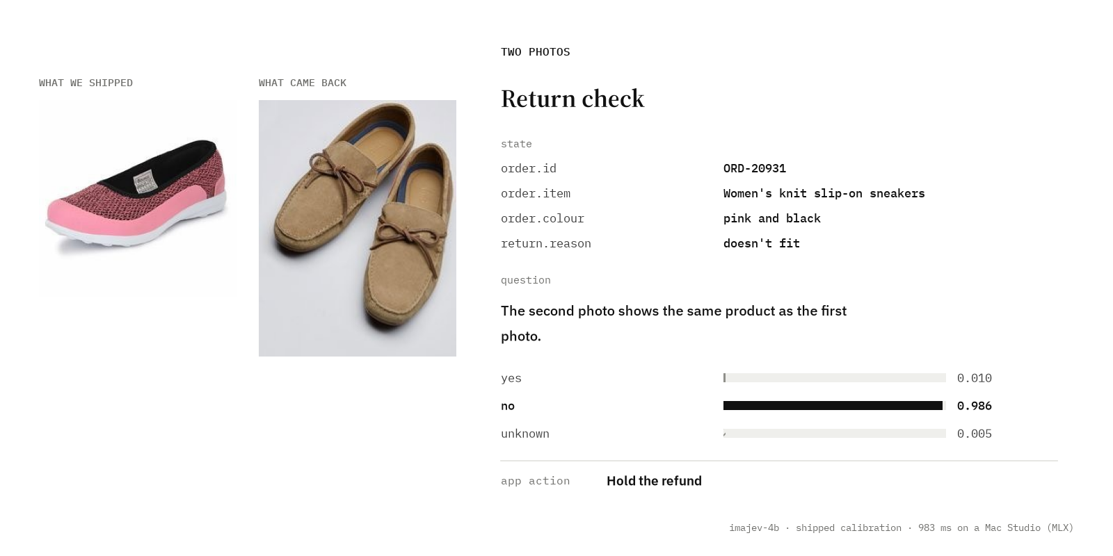 Return check: pink and black knit sneakers were shipped, beige boat shoes came back; same product? no 0.986; the app holds the refund